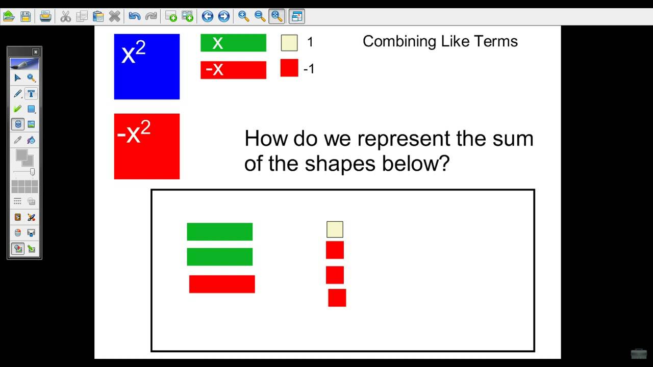 Combining Like Terms With Algebra Tiles Worksheet Pdf