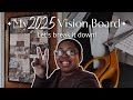 My 2025 vision board | 8 Categories I used to plan my best year yet!