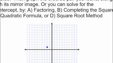 Algebra I and II: 10.4: Graphing Quadratic Functions using Transformations