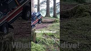 TRX 4 Jump In Slow-Mo