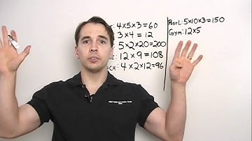 Art of Problem Solving: Counting with Multiplication Part 2