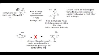 Conformation: Stereochemistry of Medium Cycloalkanes: Cyclooctane