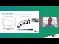 Light-weighting: optimizing part design via reliable lifetime prediction of thermoplastic components