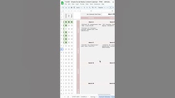 Plan your Social Media Content using a Google Sheets Spreadsheet #socialmedia #socialmediamanager