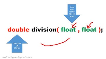 PROTOTIPOS Y FUNCIONES