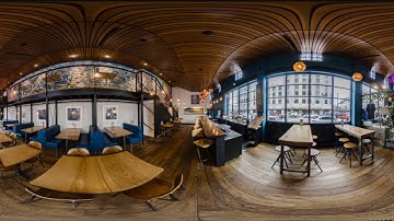 What is an Equirectangular Image?