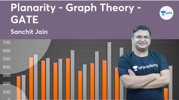 Planarity | Graph Theory | GATE I Sanchit Jain