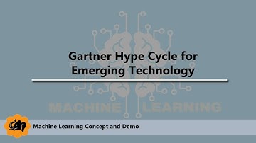 Gartner Hype Cycle for Emerging Technology