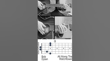 all along the watchtower easy guitar chords bob dylan guitar lesson