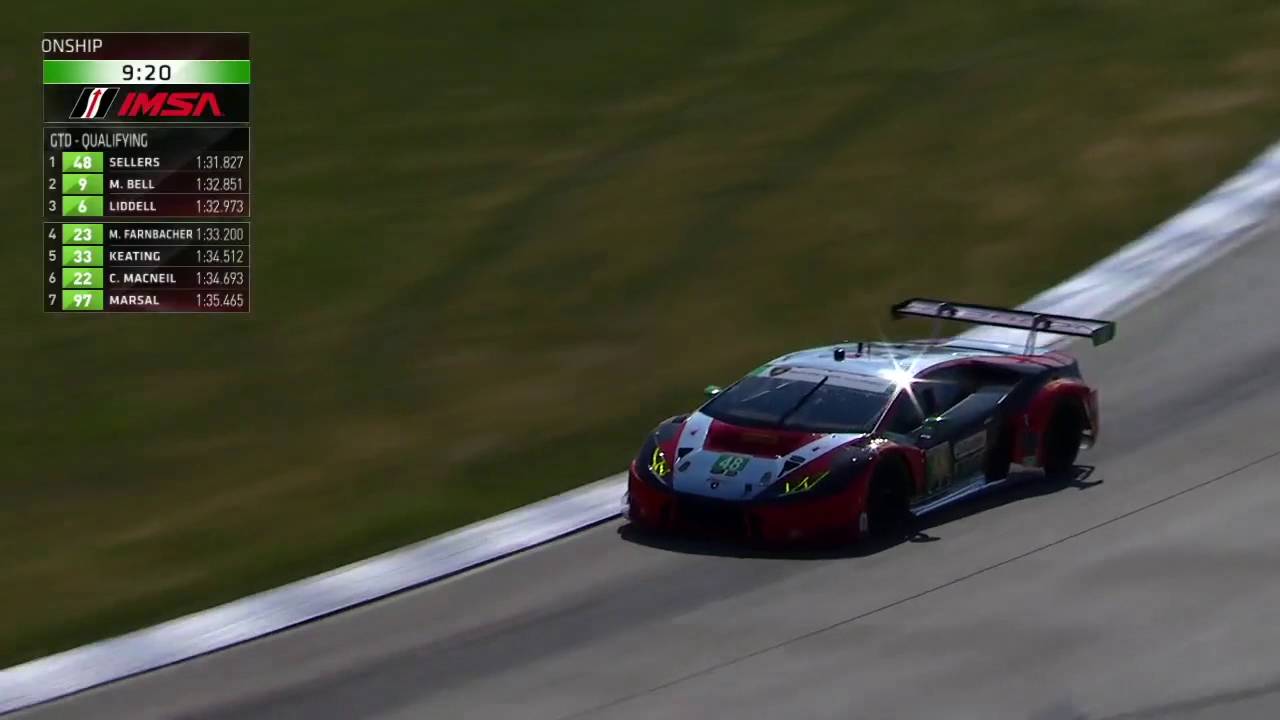 2016 Chevrolet Sports Car Classic Presented by the Detroit Metro Chevy Dealers Qualifying YouTube