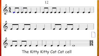 Basic rhythm cell your child should know. Part 1