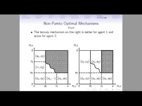 JMP Ternary x264