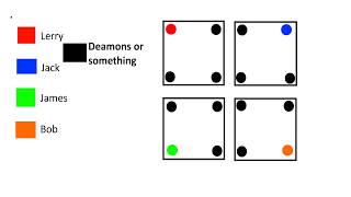 Dungeons and Dragons illusion based trap