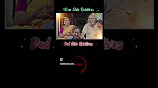 #mom#dad#relatives#amma#appa#tamil#love#song#bgm#couple#shorts#shortfilm#fun#album#comedy#tattoo#god
