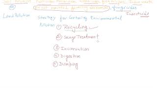 Soil Pollution and Control | Class 11 Chemistry Environmental Chemistry screenshot 4