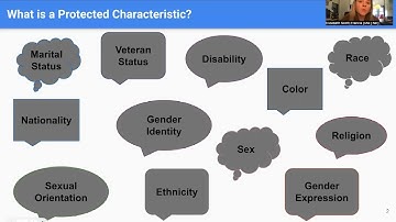 Title IX and Non-Discrimination Module #4