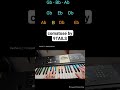 comatose by 9TAILS- Piano Tutorial #shorts