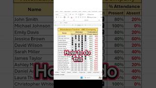 How to Create Attendance Tracker in Excel using Checkbox, COUNTIF & Percentage Formula