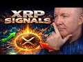 🚨 XRP CHART SIGNALS Just Flashed—Explosive Week Ahead! | Martyn Lucas Investor