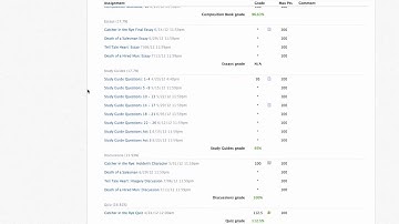 Student View How to Check Your Grades