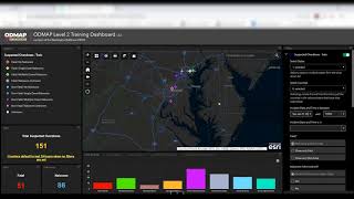 COVID-19 & ODMAP: Multiple Layer Analysis