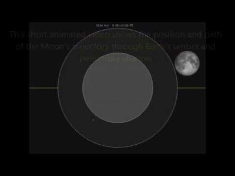 08 October 2014 animation Total Lunar Eclipse