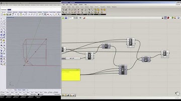 cubo truncado grasshopper