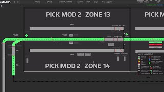 ZOE: A Panning/Zooming Human Machine Interface written in Rebol
