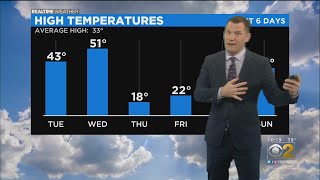 Chicago Weather: Start Dreaming Of A Cold Christmas