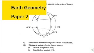 Mathematics G12 P2 Earth Geometry