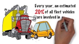Safety Video