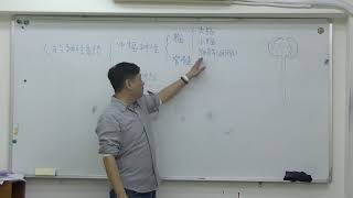 1081211 國一生物 5 2