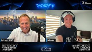 Google Earnings Hold the Key to the Whole Stock Market | WAYT?