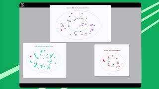 How AI Clustering Analysis Finds Hidden Margin Opportunities | OneStream SensibleAI