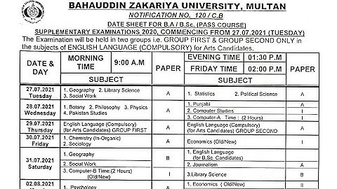 BA/B.Sc Roll Number slip & Date Sheet BZU Multan 2020_2021