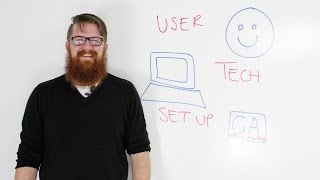 Troubleshooting Traffic Irregularities In Google Analytics