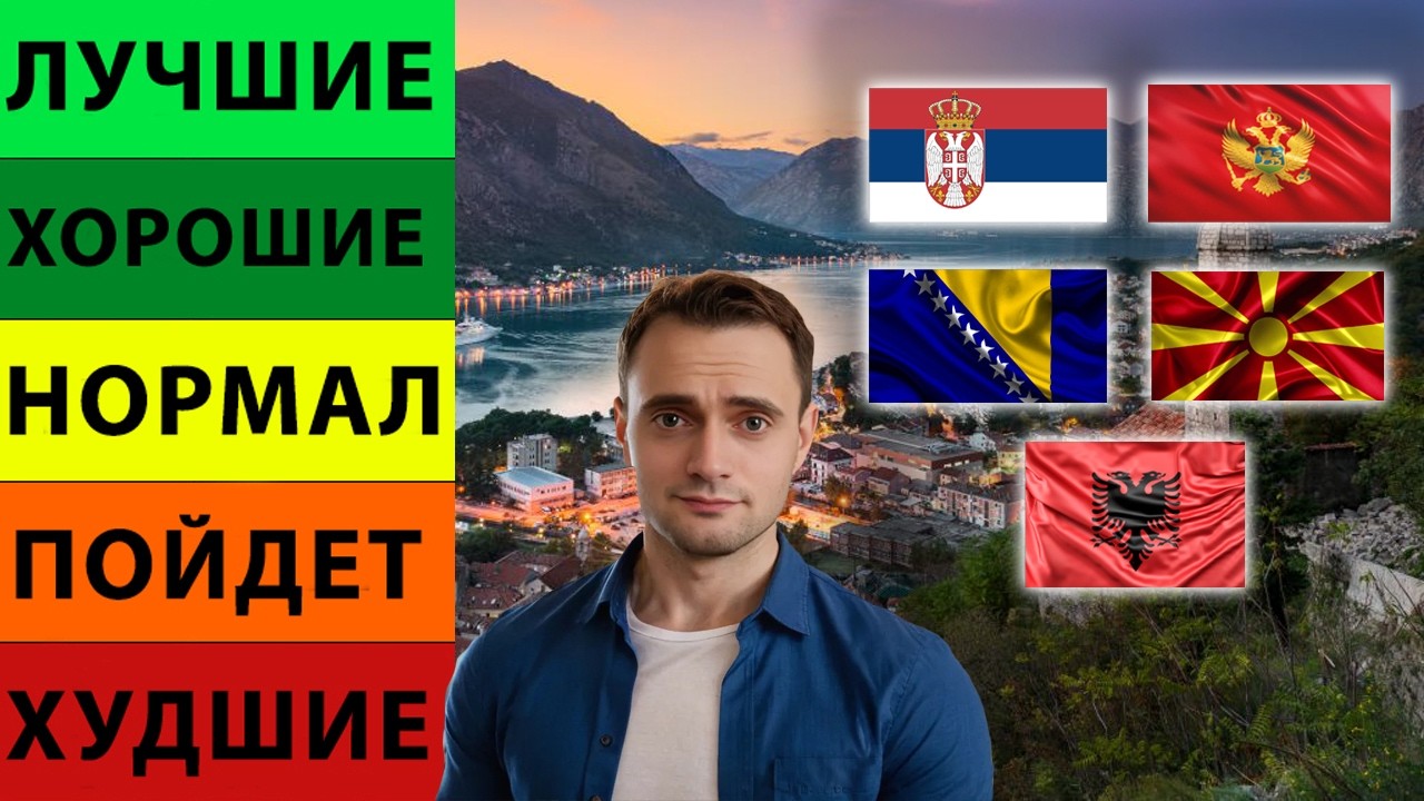Рейтинг Балканских Стран 2025: Худшие и Лучшие Страны для Эмиграции