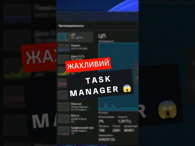 Диспетчер задач що НЕ побачив світ! 😱