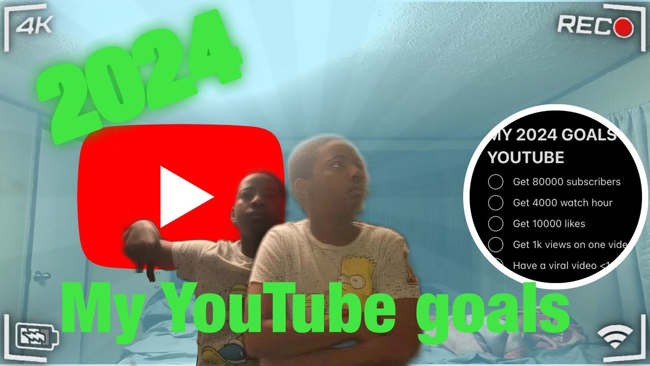 Youtube Goals My 2024 YouTube goals|Monitization,SPONSOR,SUBSCRIBERS,COLLABORATIONS ...
