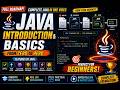 Java Introduction & Features | Easy Explanation with Simple Examples