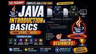 Java Introduction & Features | Easy Explanation with Simple Examples