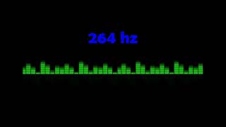 ⒽⓏ| 264 hz Pure Tone Frequency| NO Music , For Meditation, Testing. Black Screen
