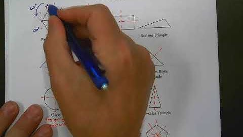 CPM Integrated I Lesson 3.1.6 Symmetry