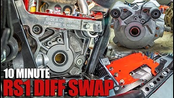 HOW TO: RS1 Front Differential Swap - Polaris RZR Turbo/XP 1000 - Coffman/All Thingz UTV Bracket