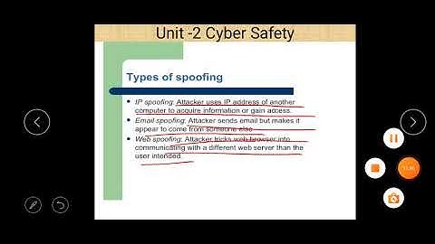 Class IX Computer Application 18-08-2020 By Mr. Praveen Singh Ch- Cyber Safety
