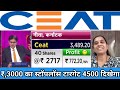 Ceat share latest news | ceat share result | ceat share dividend | ceat share price | tyre & rubber