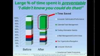 Technology Tools Management Training - Starter