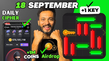 18 September Mini Game Puzzle and Daily Cipher Hamster Kombat | How to Solve Mini Game Puzzle