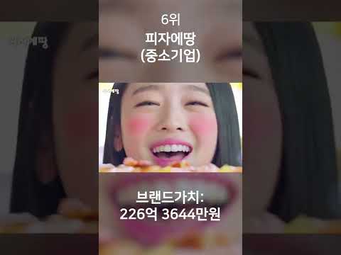 <strong>국내</strong> 피자 브랜드 <strong>순위</strong> Top10