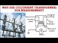 64-xiv) Why use CT( Current Transformer) for measurement